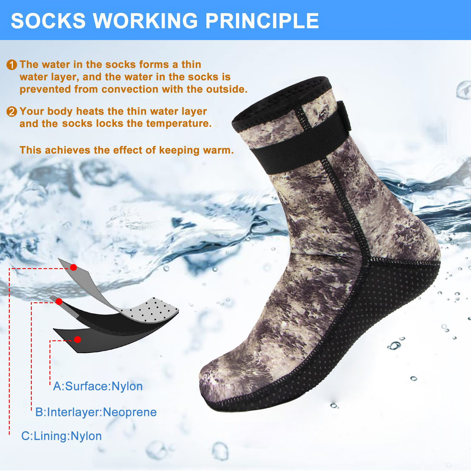 3mm Neoprene Water Socks Divin - đánh giá và giá Wetsuit 3Mm Neoprene